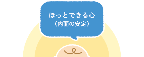 ほっとできる心(内面の安定)